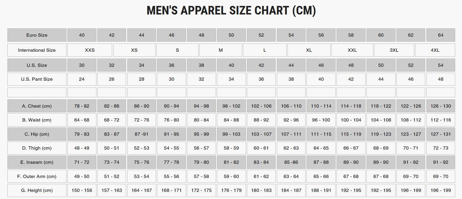 AlpinestarsHerrenJackeResistIiiRainJacketBlack