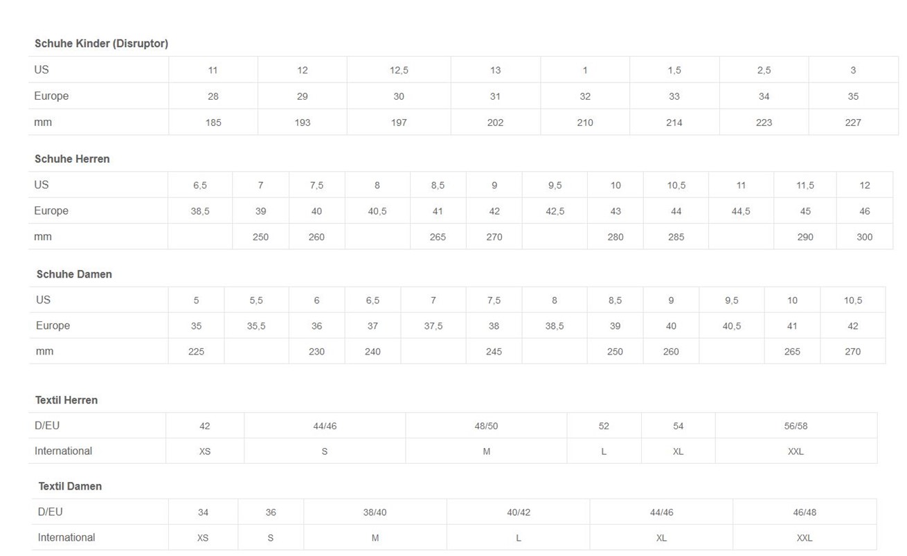 FilaBasketballLowSneakerRegaNFFFM0370