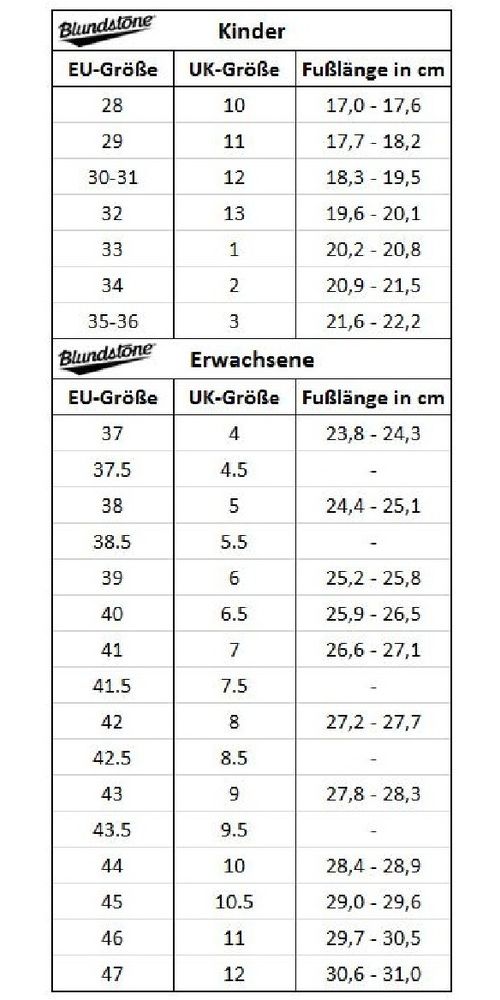 BlundstoneKinderStiefel2594SteelGreyWaxedSuedeKids