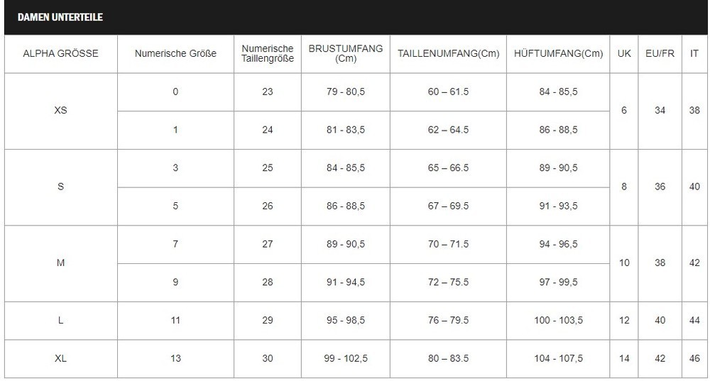 VansDamenKleidWmCenterVeeTeeDressBlack