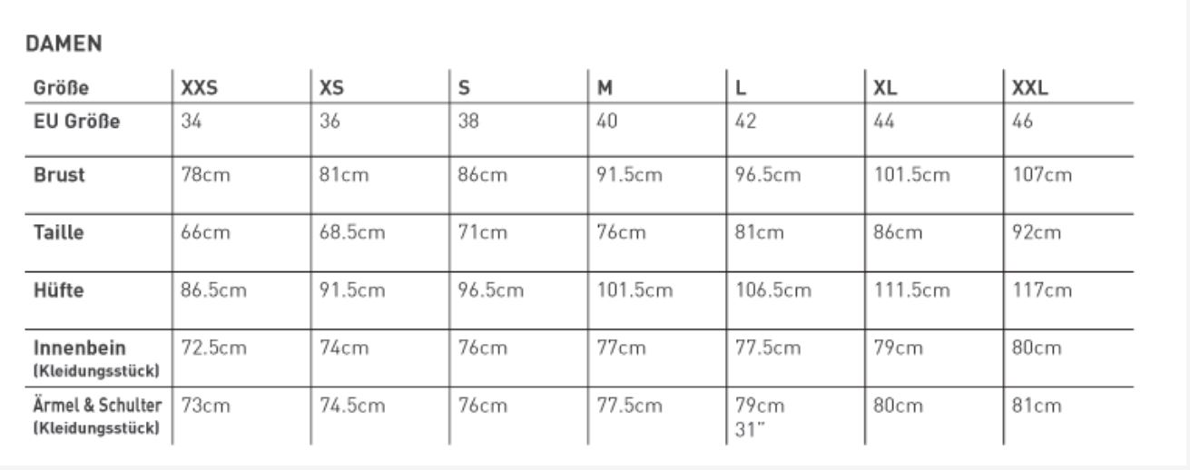 TrespassDamenFleecejackeFleecepulloverSkylar-FemaleFleeceAt100CosmicBlue-4XL